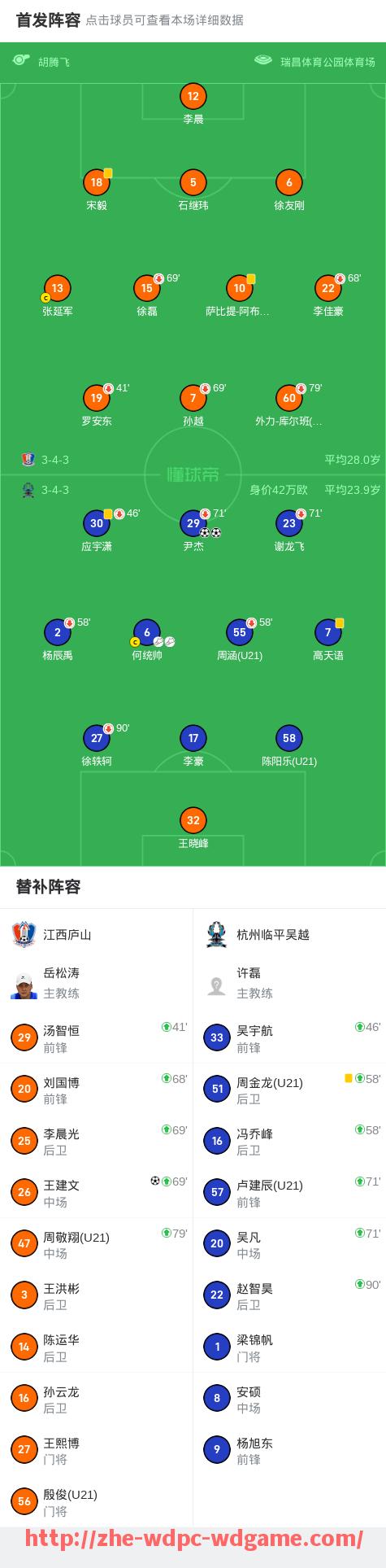 问鼎娱乐官方网站-法甲进攻数据更新实时汇总：近期最具威胁的前锋分析